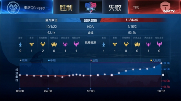 并在欧洲赛 并在欧洲赛