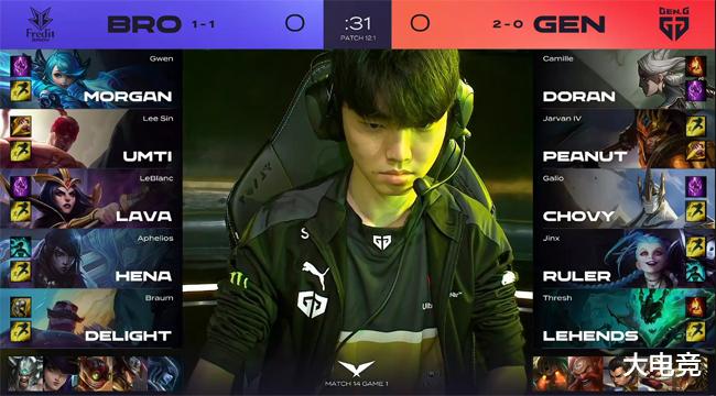 再一次展现 再一次展现