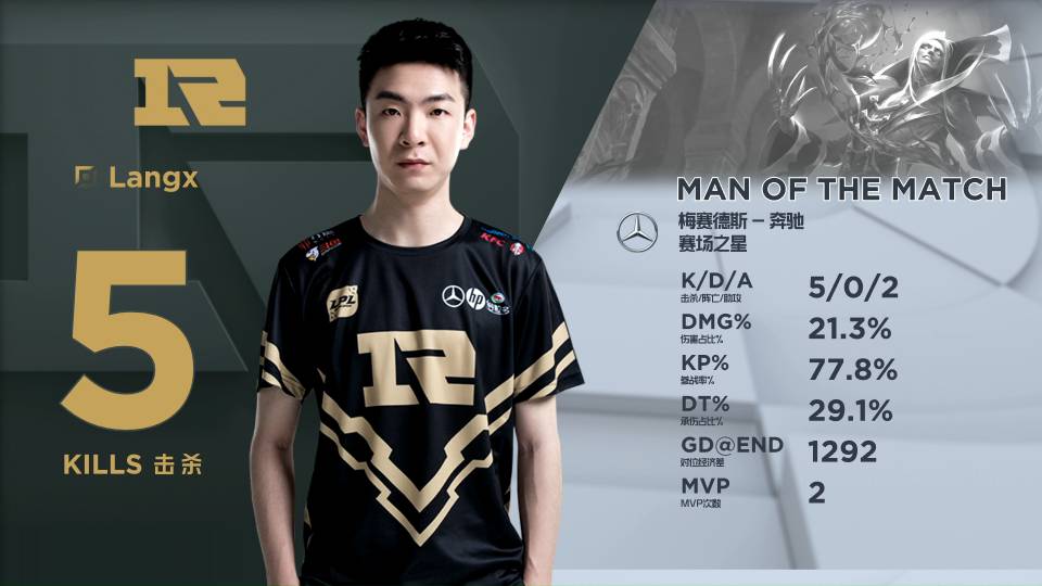 这份19年 这份19年